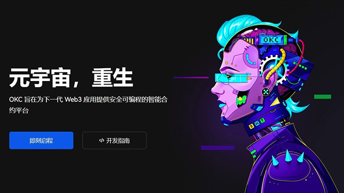自动减仓序列